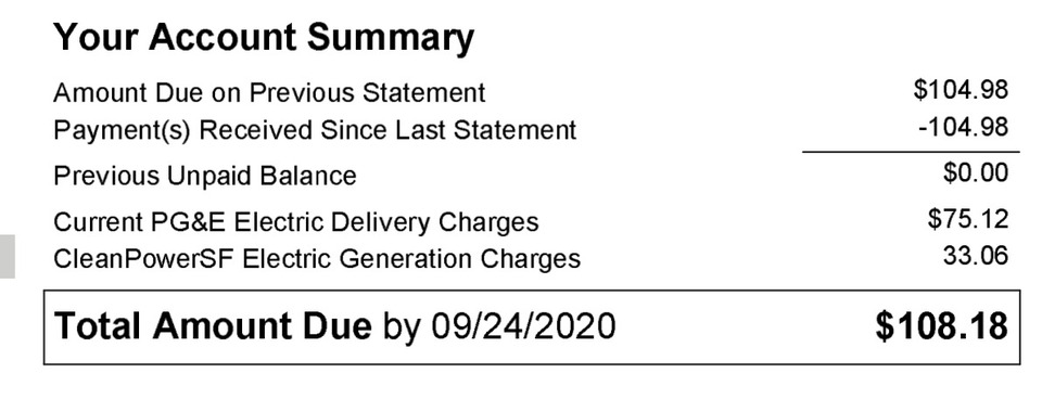 Im September 2022 war unsere Stromrechnung 108.18 Dollar