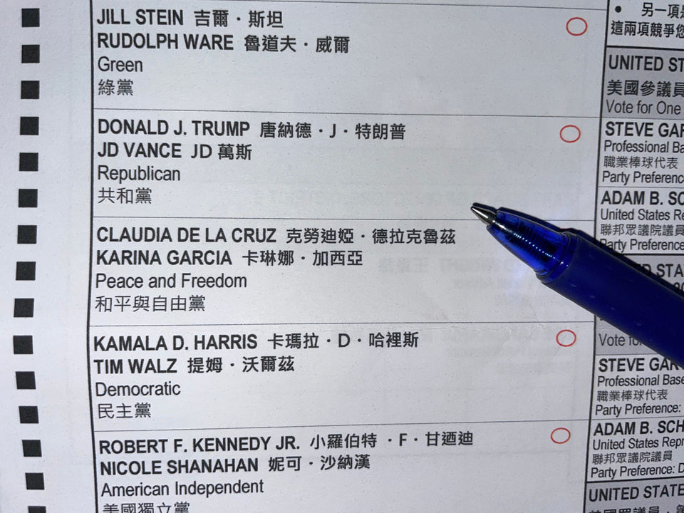 Wer soll Präsident werden, Trump oder Harris?